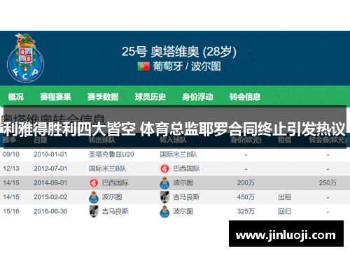 利雅得胜利四大皆空 体育总监耶罗合同终止引发热议